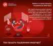 Как продать подаренную квартиру?