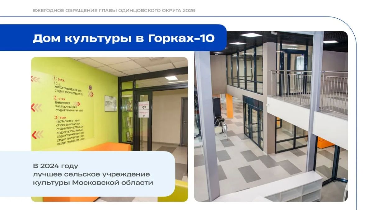 Андрей Иванов: В 2021 году мы открыли новый Дом культуры в Горках-10. Андрей Иванов: В 2021 году мы открыли новый Дом культуры в Горках-10.