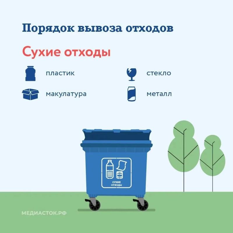 Памятка для жителей: как и куда выбрасывать крупногабаритные отходы Памятка для жителей: как и куда выбрасывать крупногабаритные отходы