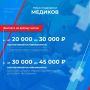 В Реутове действует комплексная система поддержки медицинских работников