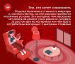 Кому в Подмосковье стоит выбирать квартиру с отделкой?