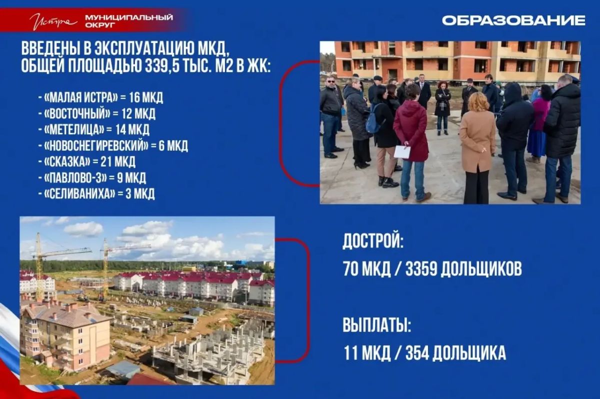 Татьяна Витушева: В пятничной рубрике, посвященной реализации Народной программы Партии «Единая Россия», продолжаем подводить итоги системной работы администрации муниципального округа Истра
