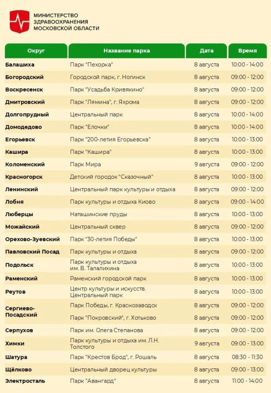 В 26 парках Подмосковья пройдет акция «Проверь свое здоровье в парке» в выходные В 26 парках Подмосковья пройдет акция «Проверь свое здоровье в парке» в выходные