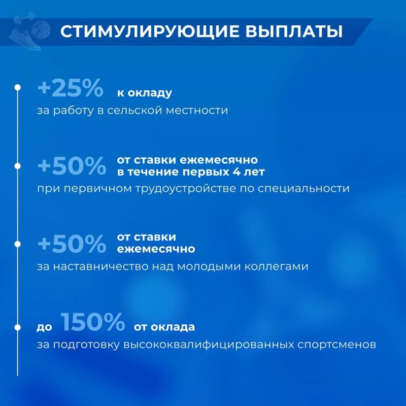 Меры поддержки тренеров-преподавателей действуют в Балашихе Меры поддержки тренеров-преподавателей действуют в Балашихе