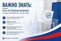 Михаил Собакин: Как устроены выборы: что важно знать каждому жителю