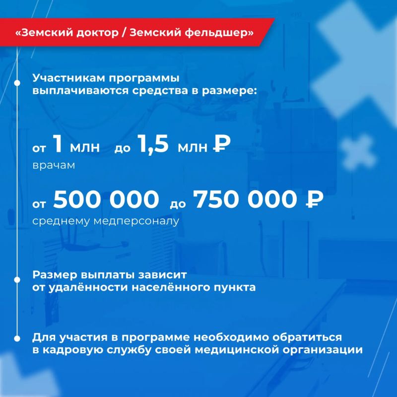 Для медицинских работников Балашихи доступны специальные меры поддержки Для медицинских работников Балашихи доступны специальные меры поддержки