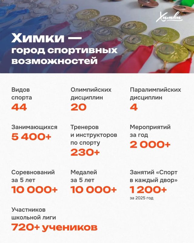Химки – город спорта: от массовых разрядов до олимпийских высот Химки – город спорта: от массовых разрядов до олимпийских высот