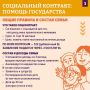 � ����������� ������ ������� ����������� ���� ��������� ������� � ��������������� ���������� ������ (���) �� ��������� ����������� ���������