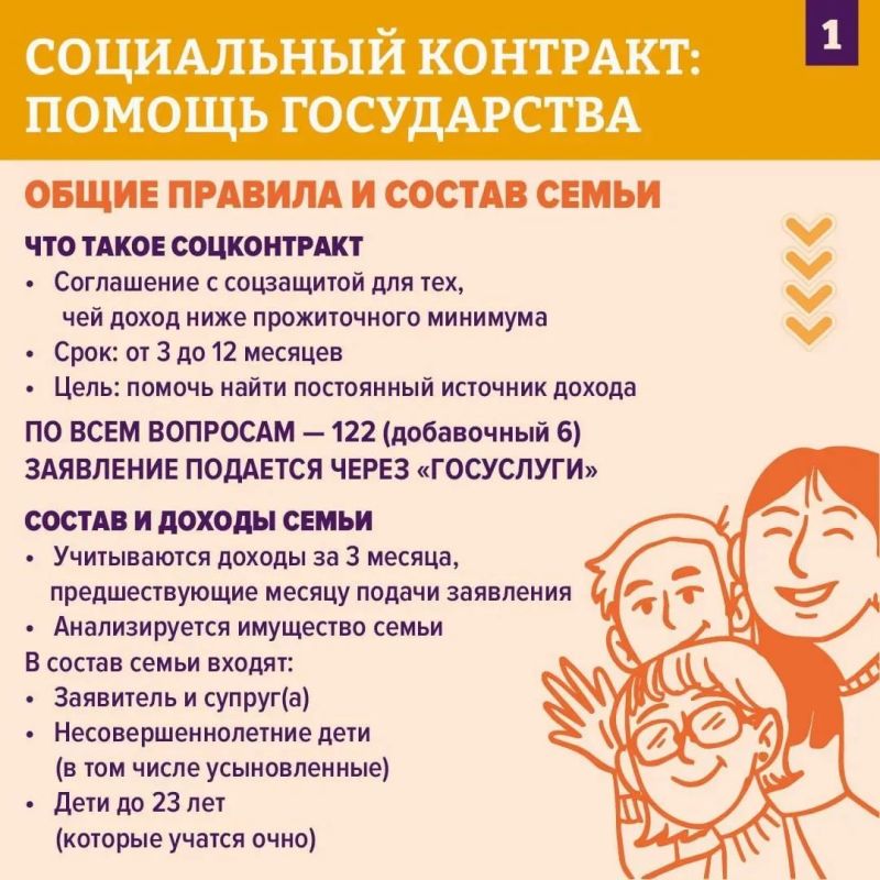 В Богородском округе активно реализуется мера поддержки граждан — государственная социальная помощь (ГСП) на основании социального контракта