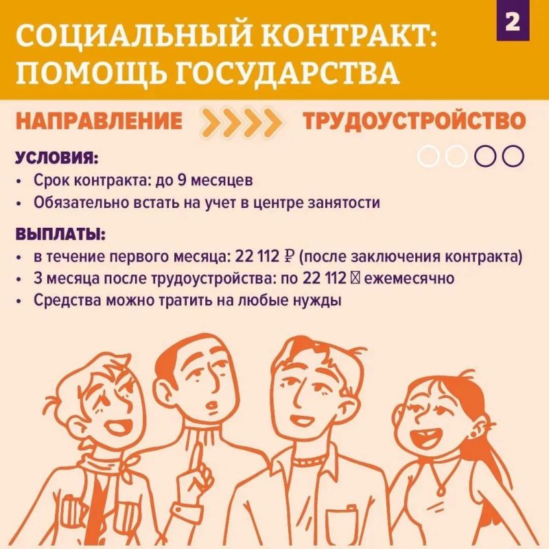 В Богородском округе активно реализуется мера поддержки граждан — государственная социальная помощь (ГСП) на основании социального контракта В Богородском округе активно реализуется мера поддержки граждан — государственная социальная помощь (ГСП) на основании социального контракта