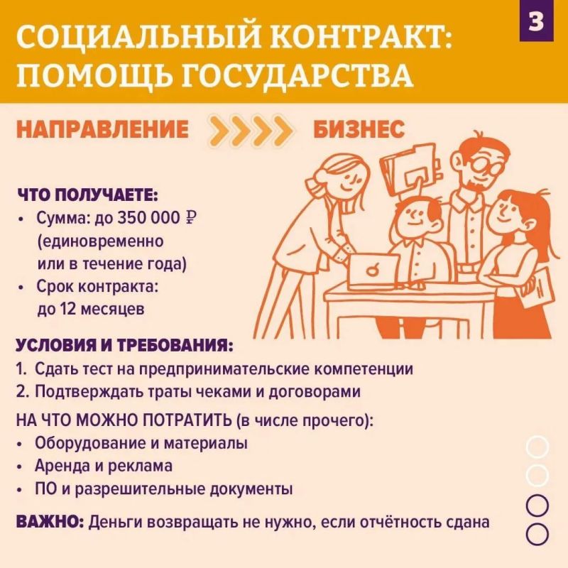 В Богородском округе активно реализуется мера поддержки граждан — государственная социальная помощь (ГСП) на основании социального контракта В Богородском округе активно реализуется мера поддержки граждан — государственная социальная помощь (ГСП) на основании социального контракта