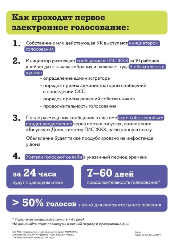 Электронное голосование собственников через систему ГИС ЖКХ Электронное голосование собственников через систему ГИС ЖКХ