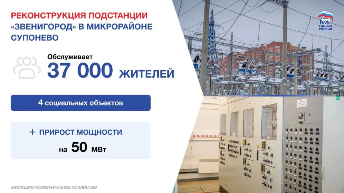 Андрей Иванов: За электроснабжение в Одинцовском округе отвечают 2 предприятия — «Россети Московский регион» и «Мособлэнерго» Андрей Иванов: За электроснабжение в Одинцовском округе отвечают 2 предприятия — «Россети Московский регион» и «Мособлэнерго»