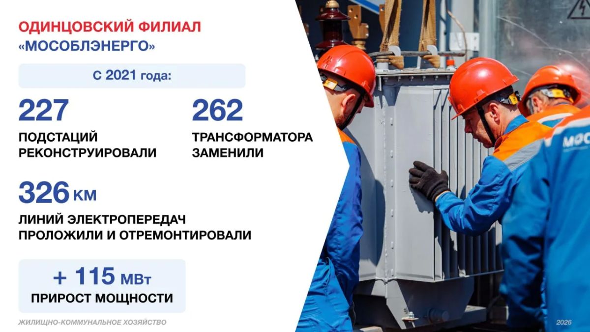 Андрей Иванов: За электроснабжение в Одинцовском округе отвечают 2 предприятия — «Россети Московский регион» и «Мособлэнерго» Андрей Иванов: За электроснабжение в Одинцовском округе отвечают 2 предприятия — «Россети Московский регион» и «Мособлэнерго»
