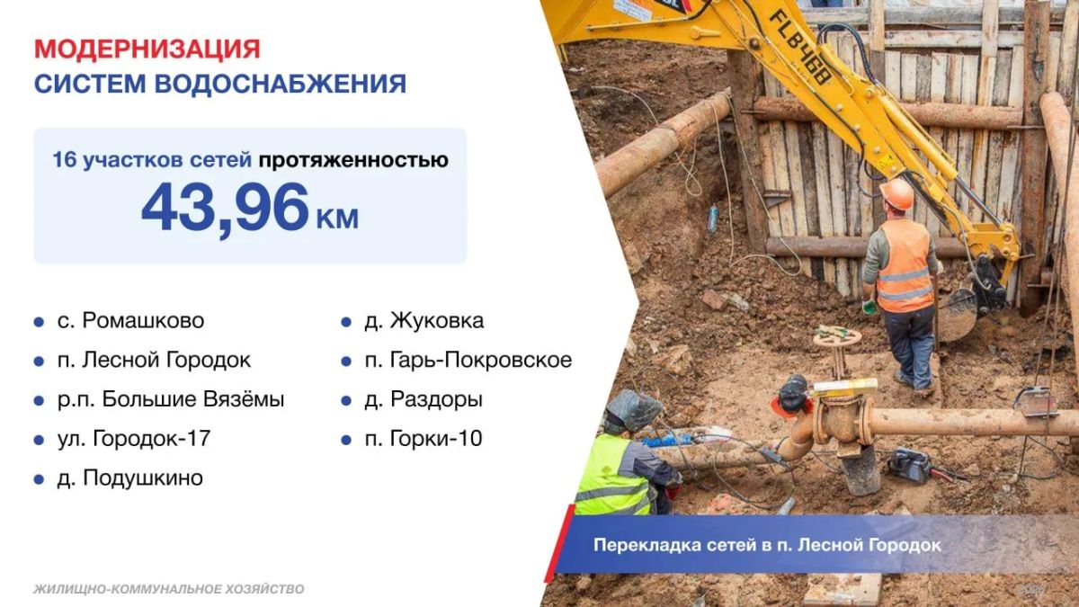 Андрей Иванов: Второе направление модернизации коммунальной инфраструктуры — водоснабжение Андрей Иванов: Второе направление модернизации коммунальной инфраструктуры — водоснабжение