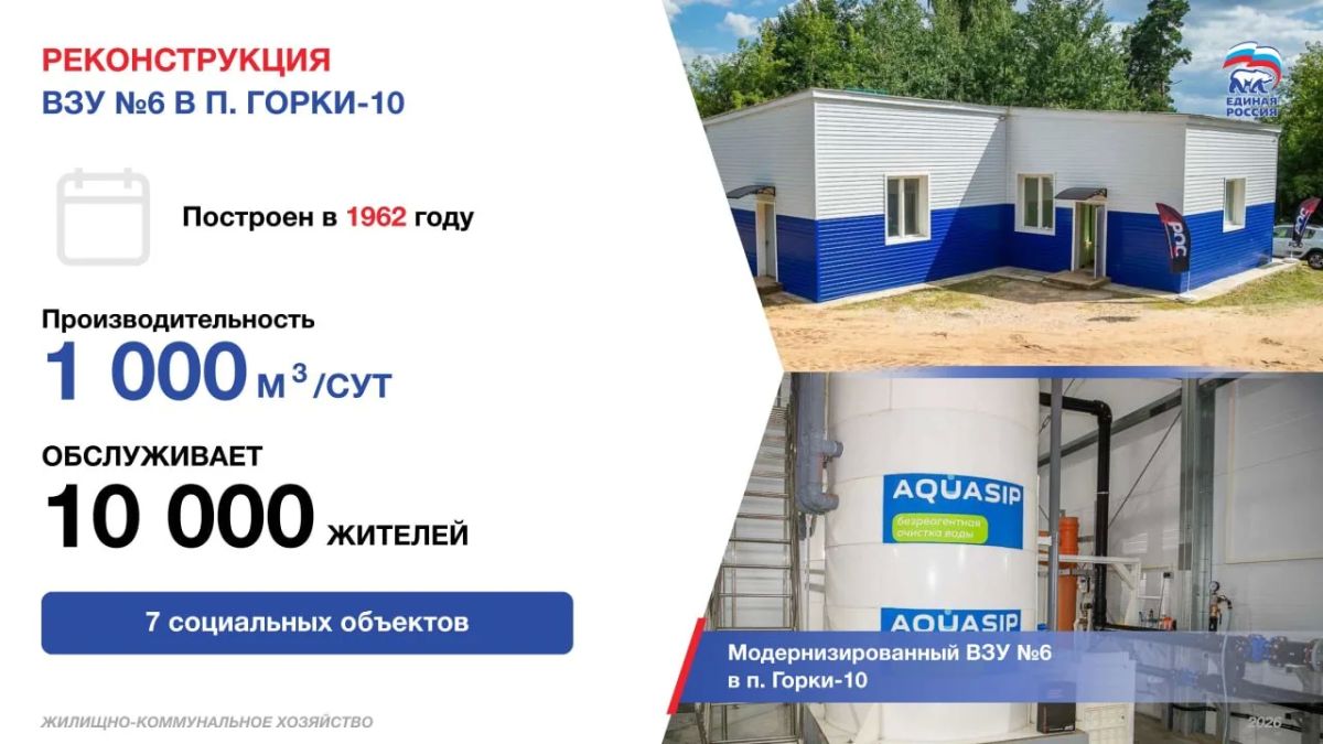 Андрей Иванов: Второе направление модернизации коммунальной инфраструктуры — водоснабжение Андрей Иванов: Второе направление модернизации коммунальной инфраструктуры — водоснабжение