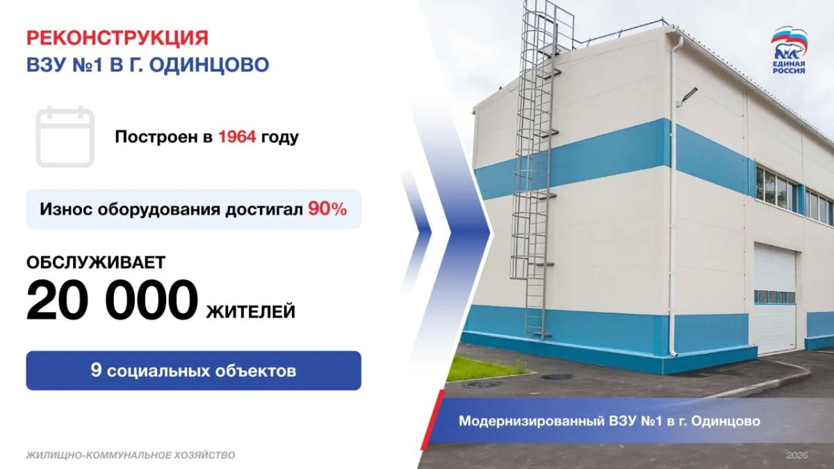 Андрей Иванов: Второе направление модернизации коммунальной инфраструктуры — водоснабжение Андрей Иванов: Второе направление модернизации коммунальной инфраструктуры — водоснабжение