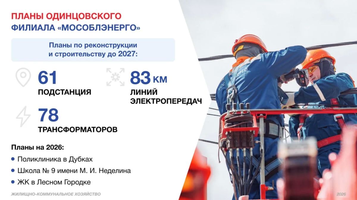Андрей Иванов: За электроснабжение в Одинцовском округе отвечают 2 предприятия — «Россети Московский регион» и «Мособлэнерго» Андрей Иванов: За электроснабжение в Одинцовском округе отвечают 2 предприятия — «Россети Московский регион» и «Мособлэнерго»