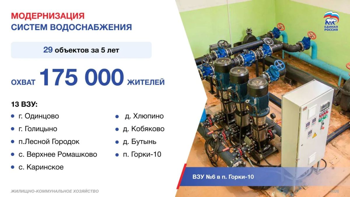 Андрей Иванов: Второе направление модернизации коммунальной инфраструктуры — водоснабжение