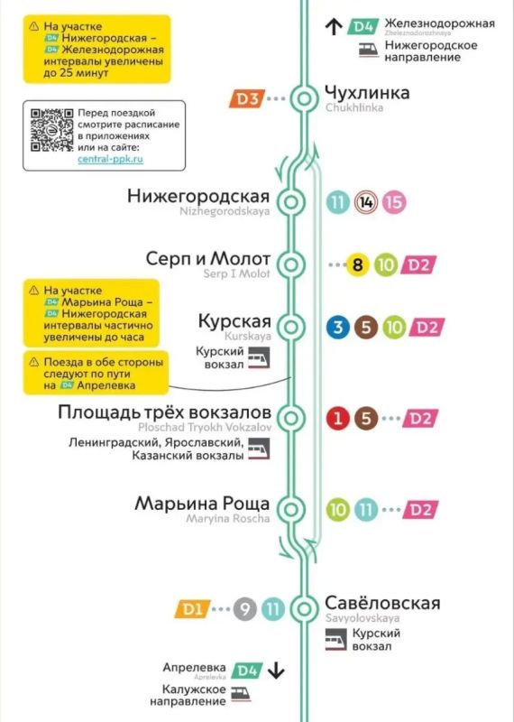 Уважаемые жители!. С 14 по 16 августа на участках МЦД-4 будут увеличены интервалы между поездами в связи с проведением ремонтных работ Уважаемые жители!. С 14 по 16 августа на участках МЦД-4 будут увеличены интервалы между поездами в связи с проведением ремонтных работ