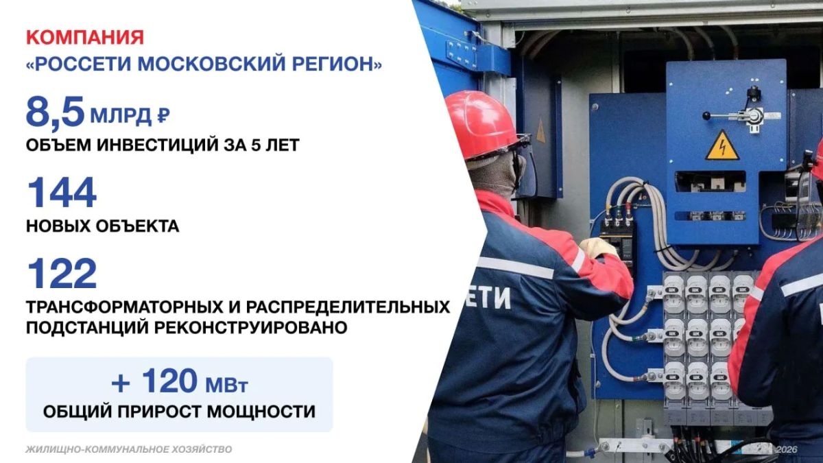 Андрей Иванов: За электроснабжение в Одинцовском округе отвечают 2 предприятия — «Россети Московский регион» и «Мособлэнерго» Андрей Иванов: За электроснабжение в Одинцовском округе отвечают 2 предприятия — «Россети Московский регион» и «Мособлэнерго»