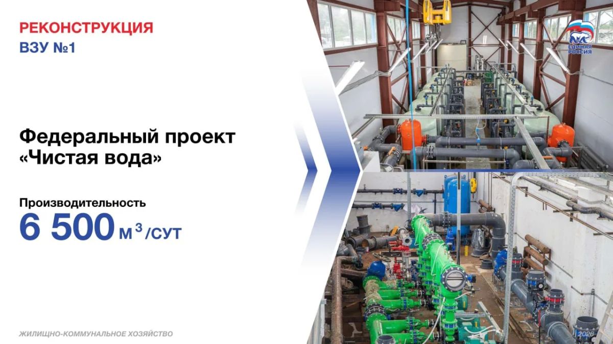 Андрей Иванов: Второе направление модернизации коммунальной инфраструктуры — водоснабжение Андрей Иванов: Второе направление модернизации коммунальной инфраструктуры — водоснабжение