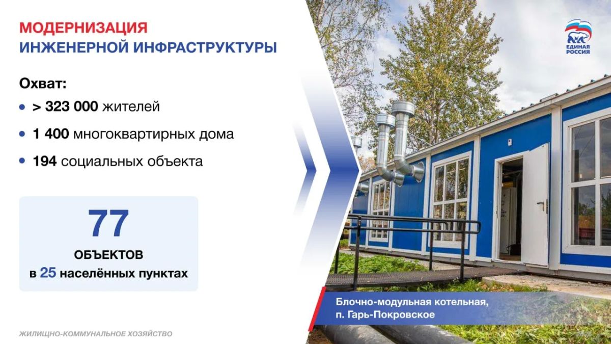 Андрей Иванов: Представил отчёт о развитии жилищно-коммунального хозяйства в Одинцовском округе за последние 5 лет Андрей Иванов: Представил отчёт о развитии жилищно-коммунального хозяйства в Одинцовском округе за последние 5 лет