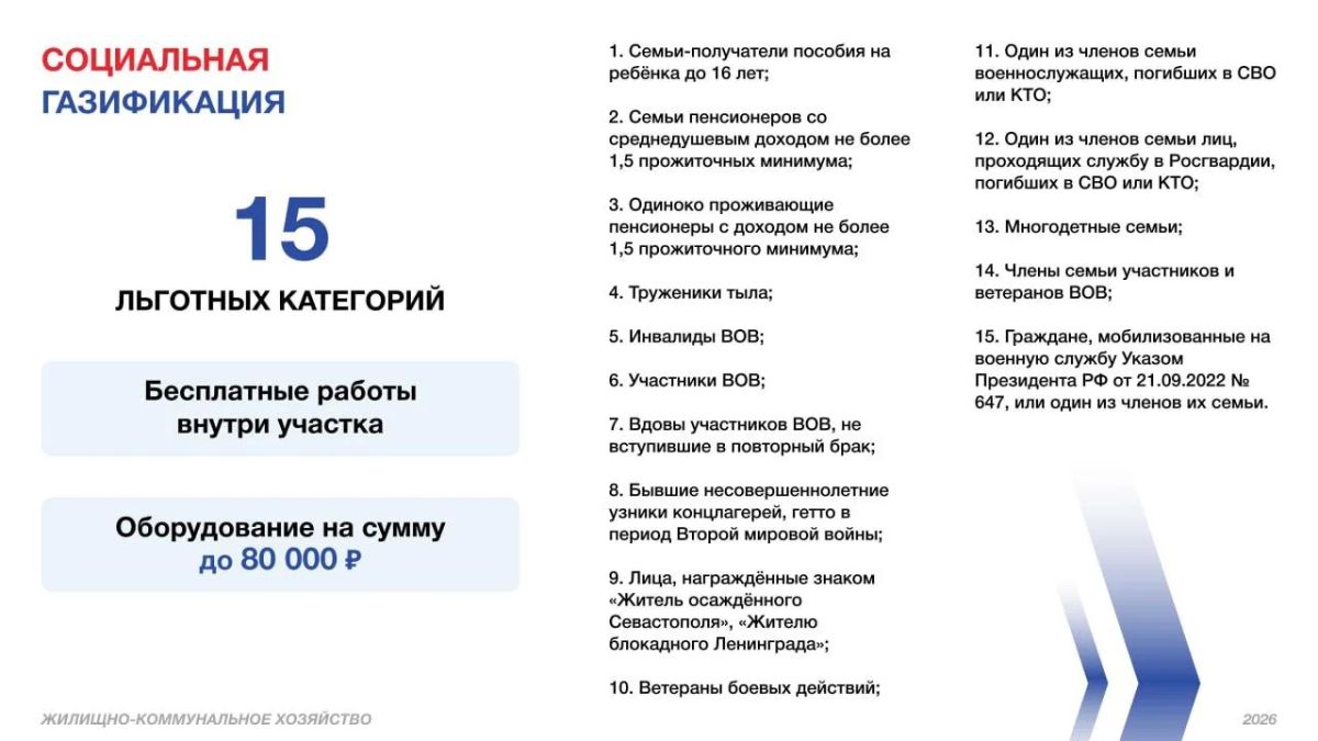 Андрей Иванов: В Одинцовском округе продолжается реализация программы социальной газификации по поручению Президента России Владимира Путина Андрей Иванов: В Одинцовском округе продолжается реализация программы социальной газификации по поручению Президента России Владимира Путина
