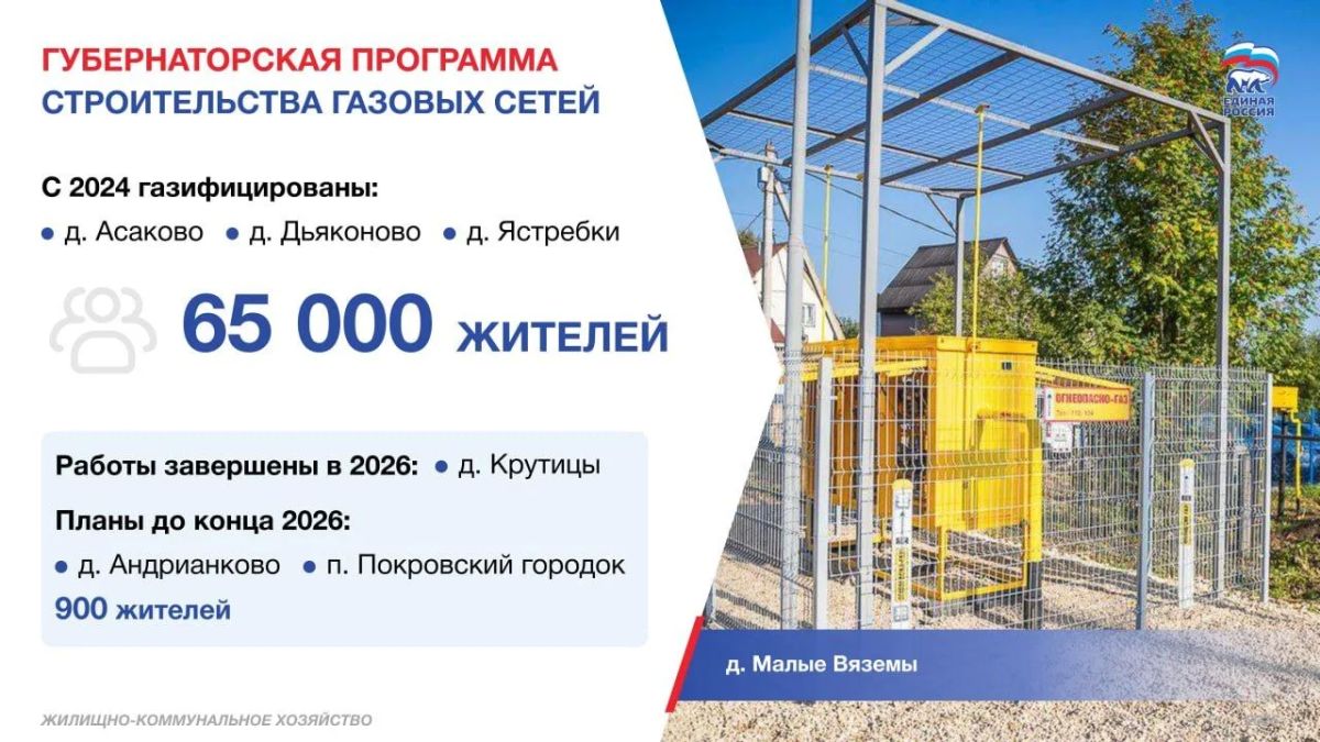 Андрей Иванов: В Одинцовском округе продолжается реализация программы социальной газификации по поручению Президента России Владимира Путина Андрей Иванов: В Одинцовском округе продолжается реализация программы социальной газификации по поручению Президента России Владимира Путина