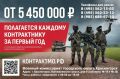 Информация для тех, кто готов служить по контракту и воспользоваться всеми положенными льготами