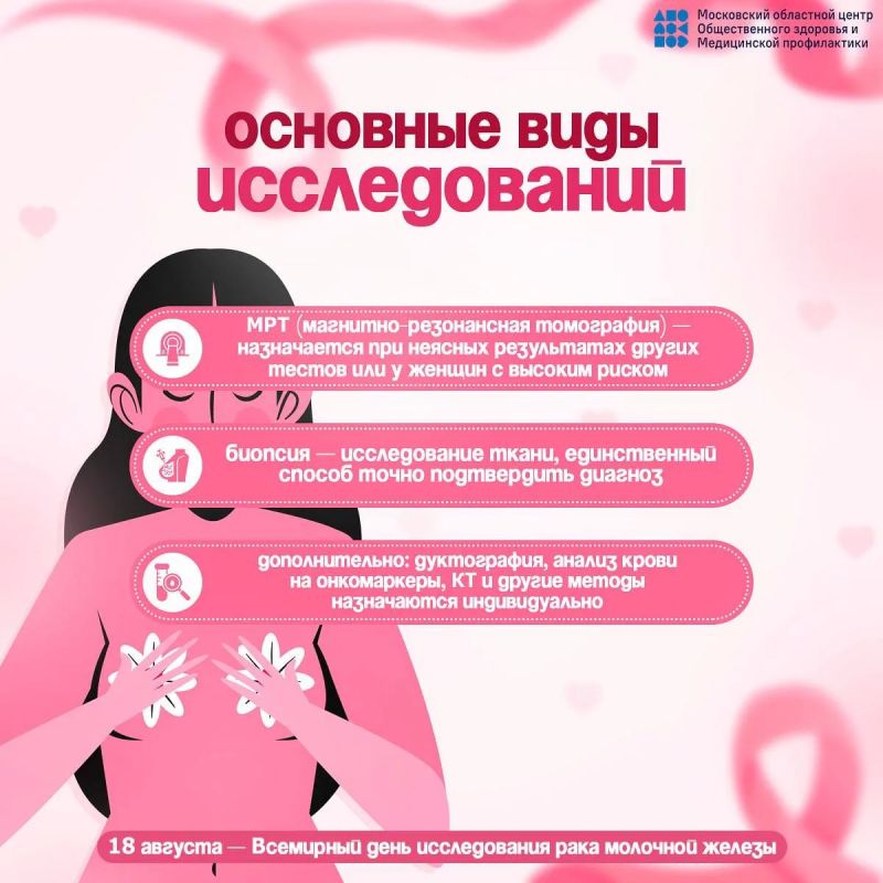 18 августа — Всемирный день исследования рака молочной железы 18 августа — Всемирный день исследования рака молочной железы