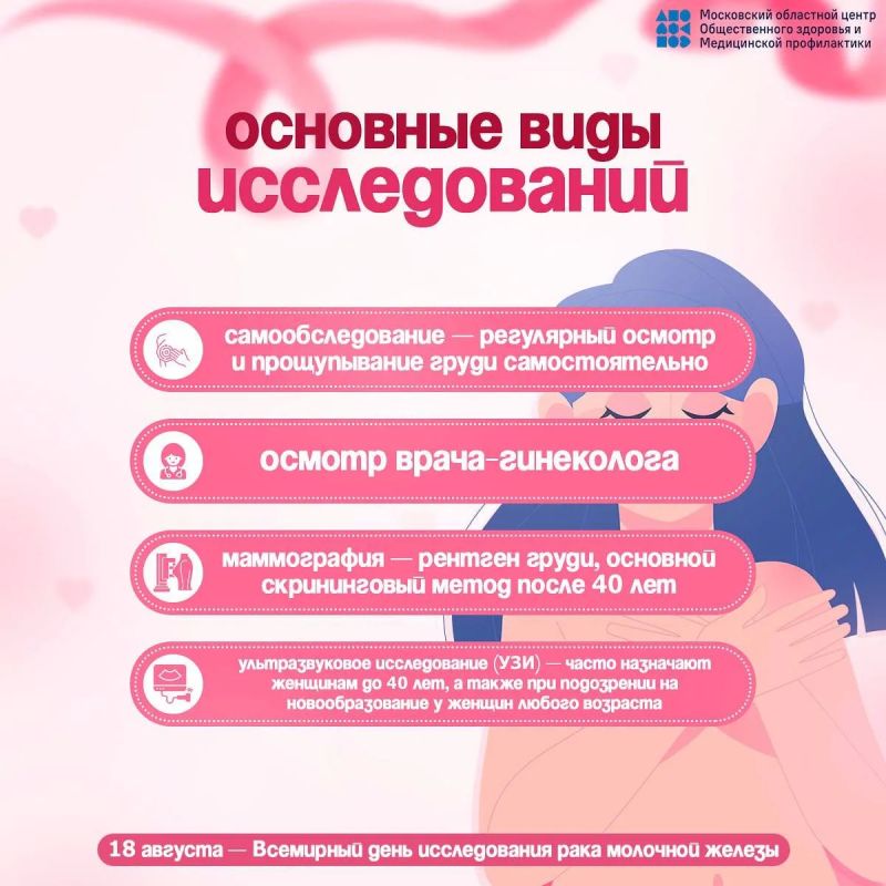 18 августа — Всемирный день исследования рака молочной железы 18 августа — Всемирный день исследования рака молочной железы