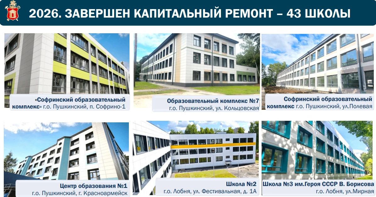 Максим Красноцветов: Сегодня под руководством губернатора Московской области Андрея Воробьева прошло совещание, посвящённое подготовке к началу нового учебного года Максим Красноцветов: Сегодня под руководством губернатора Московской области Андрея Воробьева прошло совещание, посвящённое подготовке к началу нового учебного года