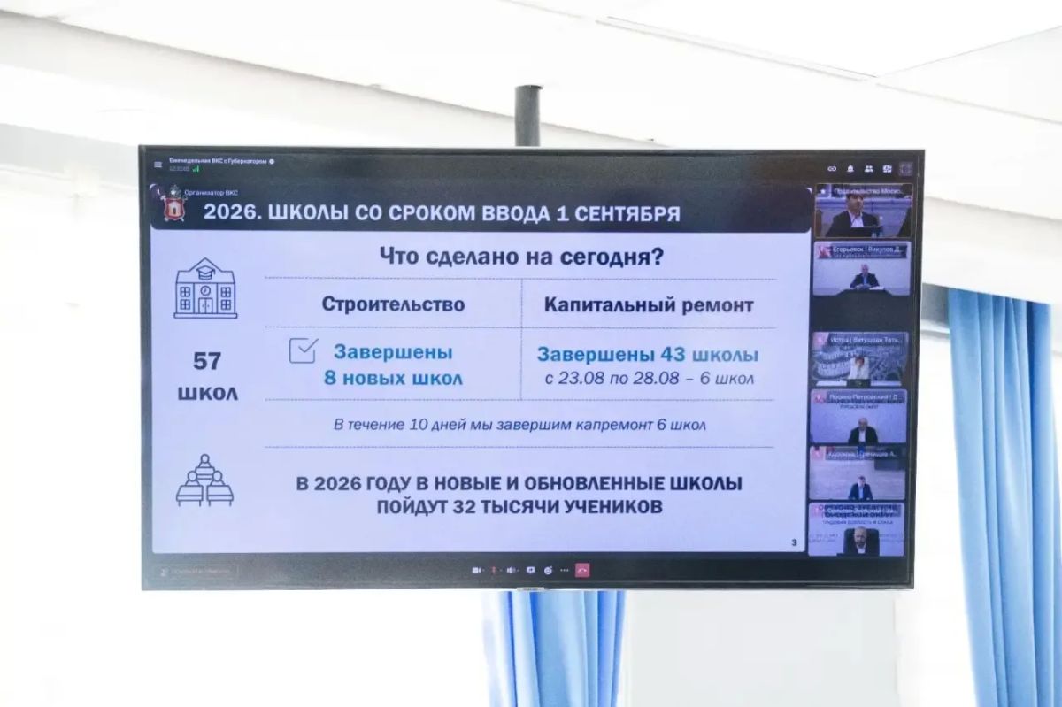 Татьяна Витушева: Подготовку к новому учебному году обсудили на еженедельном заседании Правительства Московской области под руководством Губернатора Андрея Воробьёва Татьяна Витушева: Подготовку к новому учебному году обсудили на еженедельном заседании Правительства Московской области под руководством Губернатора Андрея Воробьёва