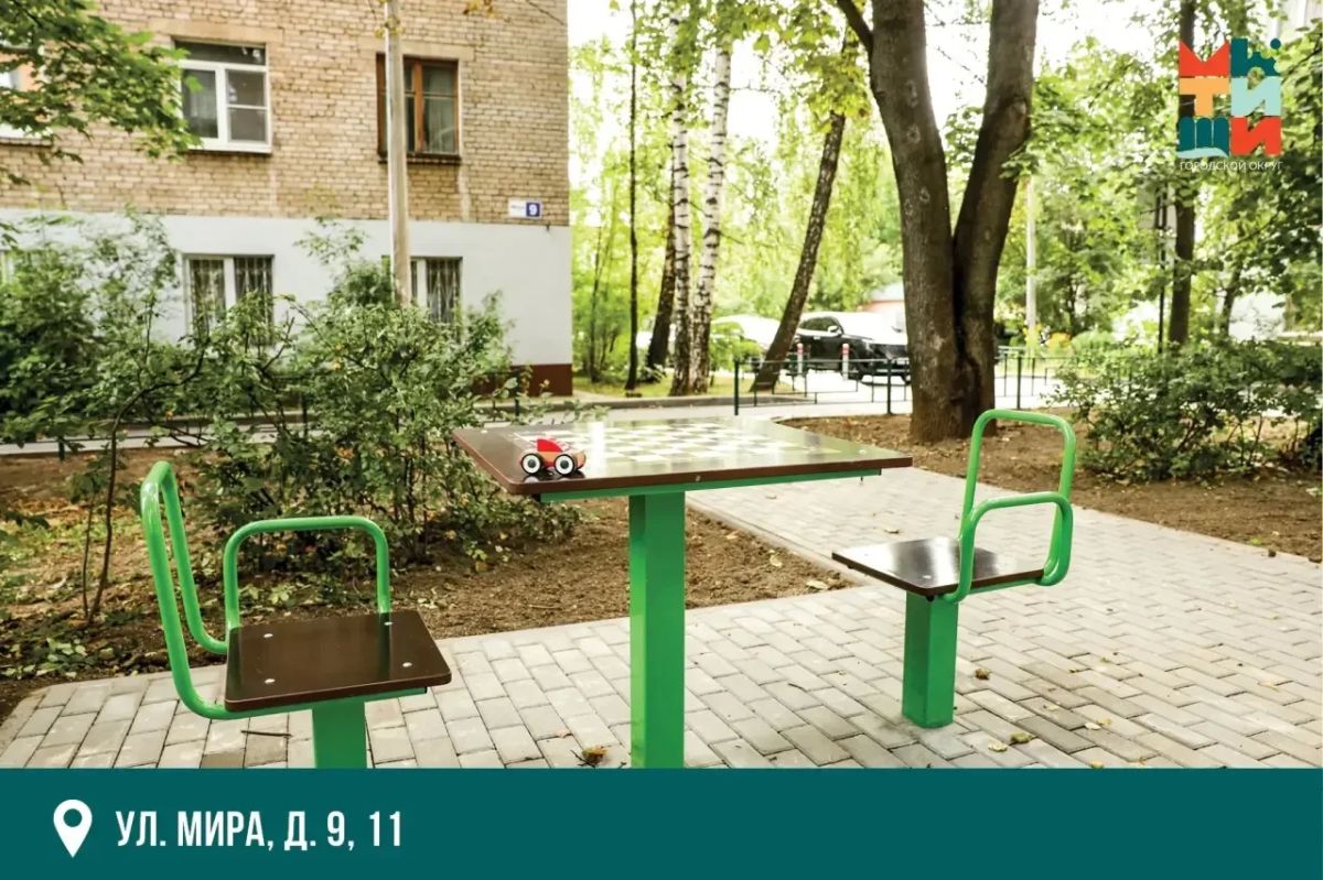 Юлия Купецкая: В рамках Народной программы Единой России регулярно контролируем ход благоустройства дворовых территорий Юлия Купецкая: В рамках Народной программы Единой России регулярно контролируем ход благоустройства дворовых территорий