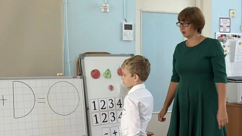 Как готовят к школе в садах Солнечногорска? Как готовят к школе в садах Солнечногорска?