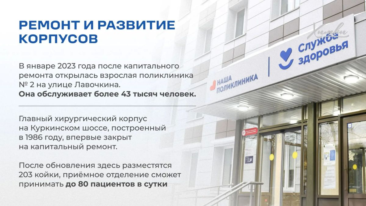 Химкинской клинической больнице - 72 года Химкинской клинической больнице - 72 года