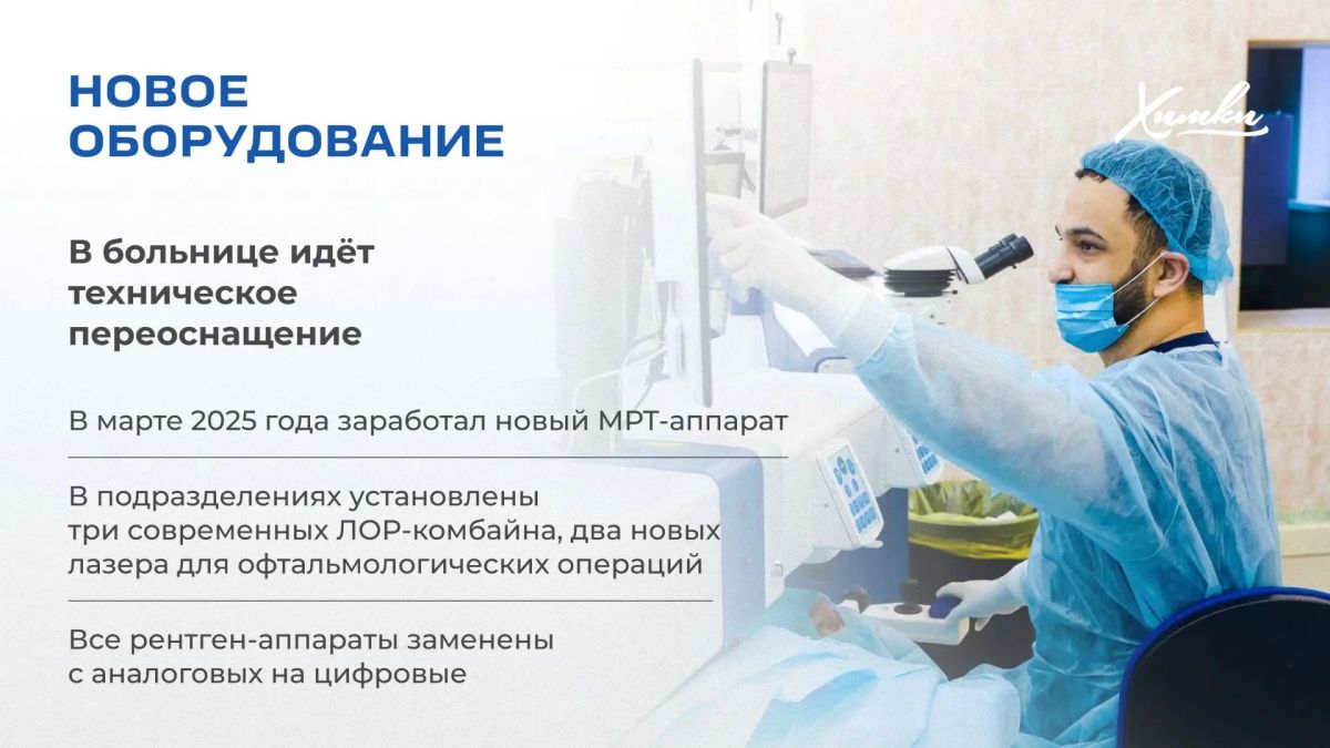 Химкинской клинической больнице - 72 года Химкинской клинической больнице - 72 года