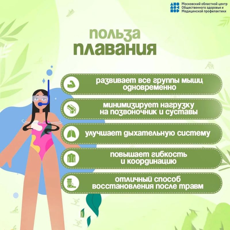 С 24 по 30 августа 2026 года в России проходит всероссийская Неделя популяризации активных видов спорта — инициатива, которая напоминает: здоровье начинается не в кабинете врача, а в привычке двигаться С 24 по 30 августа 2026 года в России проходит всероссийская Неделя популяризации активных видов спорта — инициатива, которая напоминает: здоровье начинается не в кабинете врача, а в привычке двигаться