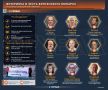 Британская вечеринка. кто пришел уважить монарха?