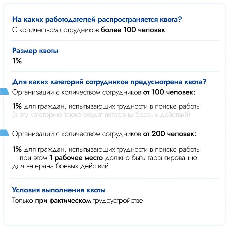 На квотируемые рабочие места в Подмосковье трудоустроено уже свыше 1,4 тысячи ветеранов боевых действий На квотируемые рабочие места в Подмосковье трудоустроено уже свыше 1,4 тысячи ветеранов боевых действий