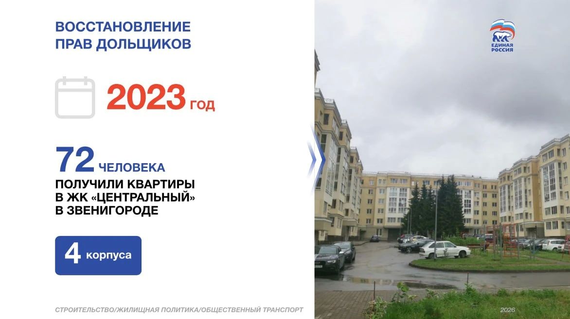 Андрей Иванов: Среди самых чувствительных тем в нашей работе — восстановление прав обманутых дольщиков. Андрей Иванов: Среди самых чувствительных тем в нашей работе — восстановление прав обманутых дольщиков.