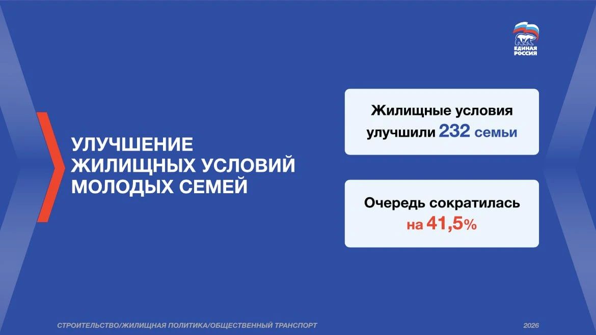 Андрей Иванов: Важным ресурсом Одинцовского округа является муниципальный жилищный фонд Андрей Иванов: Важным ресурсом Одинцовского округа является муниципальный жилищный фонд