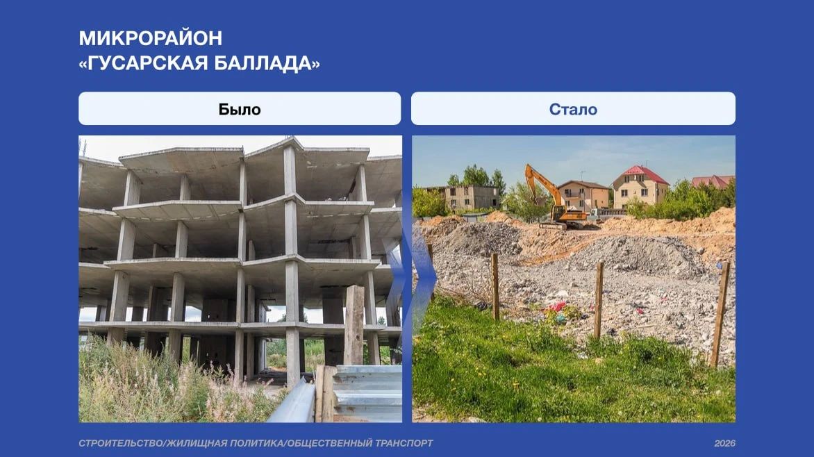 Андрей Иванов: Важное направление, которым занимается администрация Одинцовского округа — ликвидация объектов незавершённого строительства. Андрей Иванов: Важное направление, которым занимается администрация Одинцовского округа — ликвидация объектов незавершённого строительства.