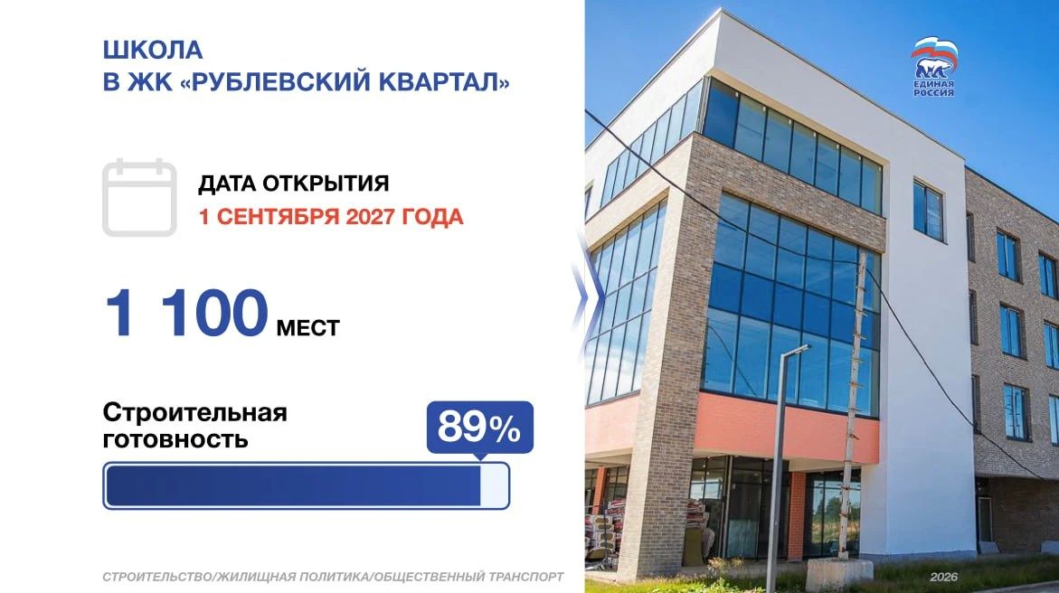 Андрей Иванов: Среди самых чувствительных тем в нашей работе — восстановление прав обманутых дольщиков. Андрей Иванов: Среди самых чувствительных тем в нашей работе — восстановление прав обманутых дольщиков.