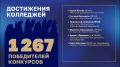 На педагогическом совете образовательных организаций Подмосковья подвели итоги учебного года 2025-2026