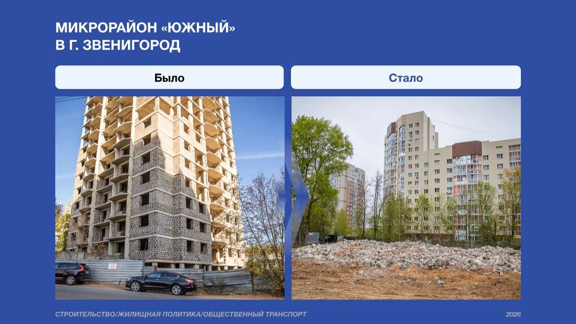 Андрей Иванов: Важное направление, которым занимается администрация Одинцовского округа — ликвидация объектов незавершённого строительства. Андрей Иванов: Важное направление, которым занимается администрация Одинцовского округа — ликвидация объектов незавершённого строительства.