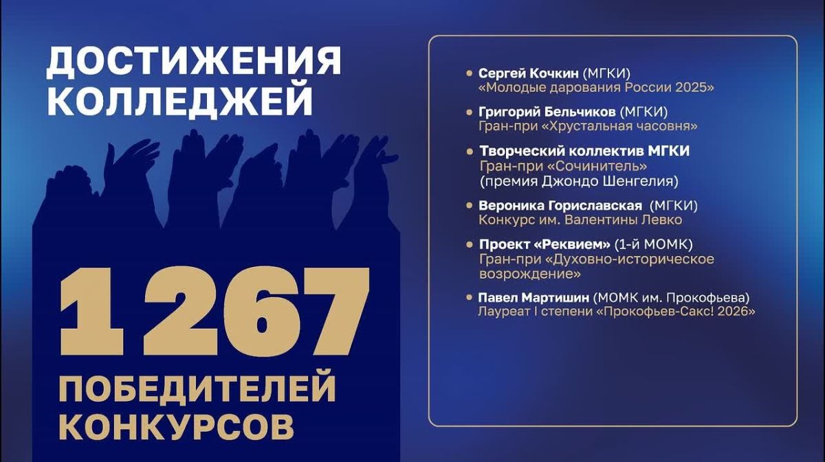 На педагогическом совете образовательных организаций Подмосковья подвели итоги учебного года 2025-2026
