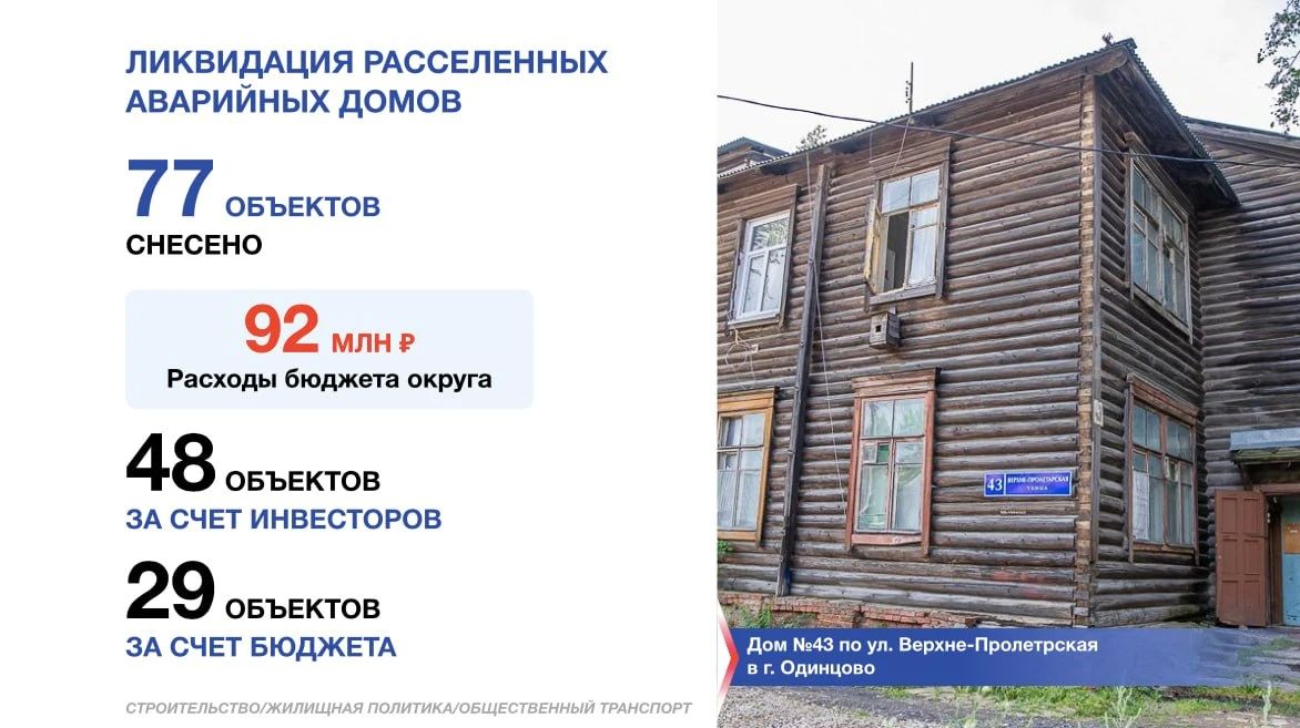 Андрей Иванов: Важное направление, которым занимается администрация Одинцовского округа — ликвидация объектов незавершённого строительства. Андрей Иванов: Важное направление, которым занимается администрация Одинцовского округа — ликвидация объектов незавершённого строительства.