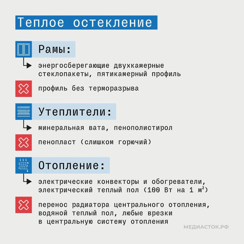Как правильно остеклить балкон? Как правильно остеклить балкон?